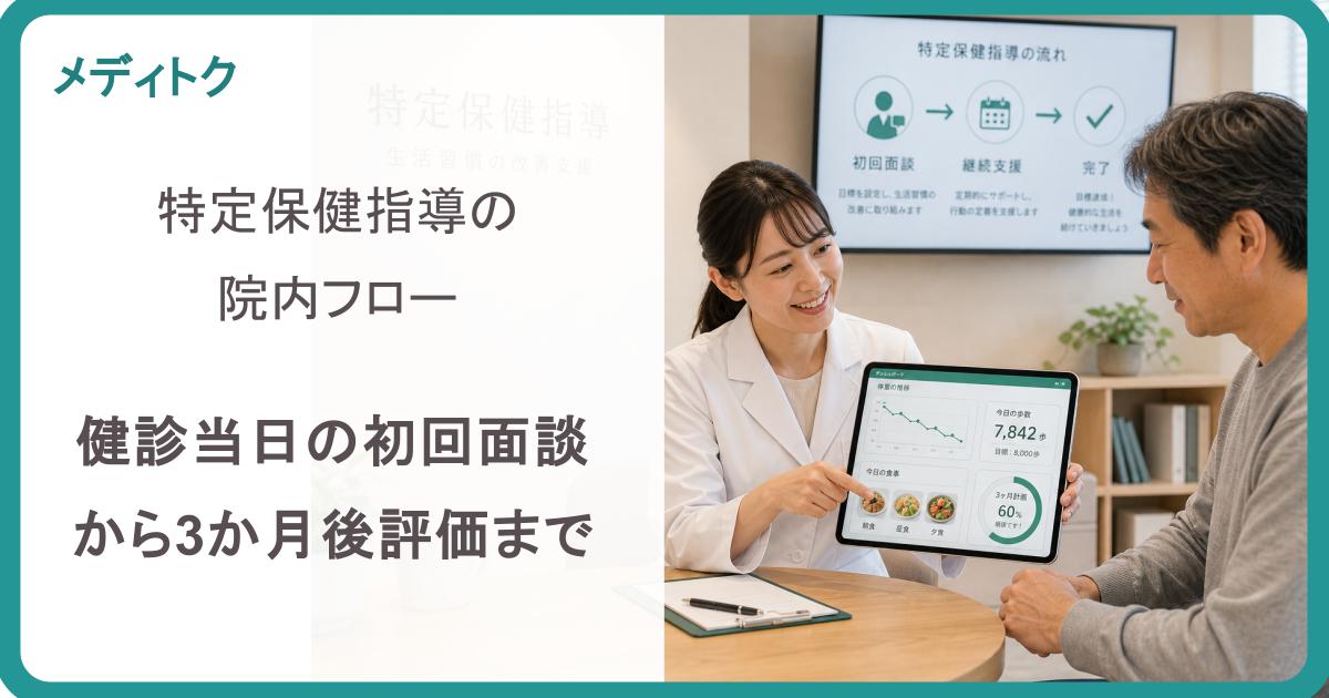 特定保健指導の院内フロー
